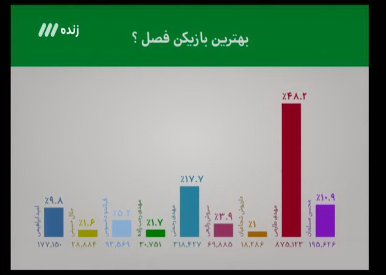 http://yazdfarda.com/media/news_gal/file_123217.jpeg
