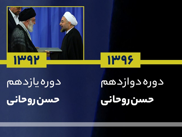 یزد فردا : حجت الاسلام  حسن روحانی
