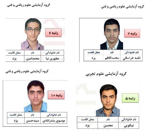 یزد فردا :محمد کاظم فقیه خراسانی  رتبه دوم، محمد امین مطهری نیا  رتبه ششم  و سید حسن موسوی بندر آبادی  رتبه دهم در گروه آزمایشی علوم ریاضی و فنی و همچنین محسن نکویی رتبه پنجم  گروه آزمایشی علوم تجربی را از آن خود کردند.