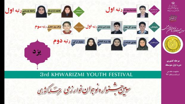 یزد فردا:کسب 10 رتبه برتر جشنواره جوان خوارزمی  توسط دانش آموزان یزدی 