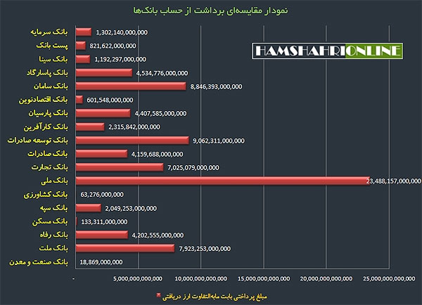 http://www.yazdfarda.com/media/news_gal/file_19505.jpeg