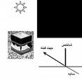 جهت دقیق قبله را فردا پیدا کنید 