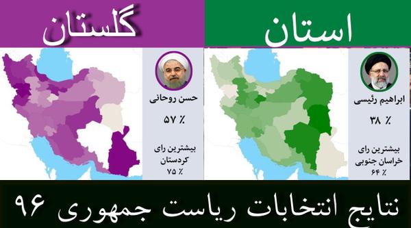 نتایج انتخابات ریاست جمهوری  ۹۶ / جزئیات آرای  استان گلستان/روحانی اول + جدول