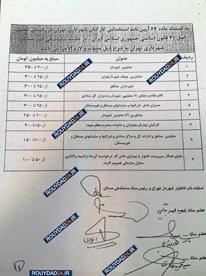 سند تازه از ویژه‎خواری یاران «قالیباف» در شهرداری 