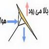 آموزش :محاسبات مربوط به نیروی بالابر پرواز 