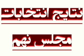 نتایج انتخابات :نتایج کامل و قطعی  انتخابات مجلس نهم در حوزه طبس فردوس سرایان  به همراه تعداد آراء کاندیداها(2 نظر) 