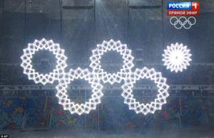 حذف حلقه پنجم المپیک / اتفاقی عجیب در مراسم افتتاحیه المپیک سوچی روسیه
