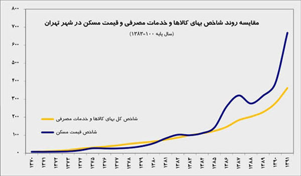 http://www.yazdfarda.com/media/news_gal/file_30183.jpeg