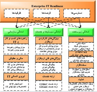 http://www.yazdfarda.com/media/news_gal/file_38321.jpeg