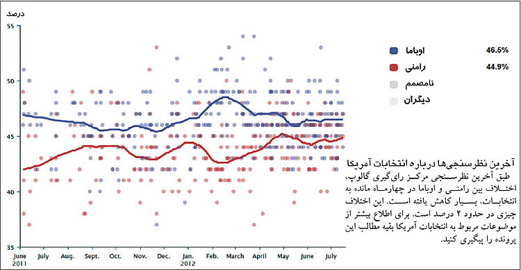 http://www.yazdfarda.com/media/news_gal/file_6423.jpeg