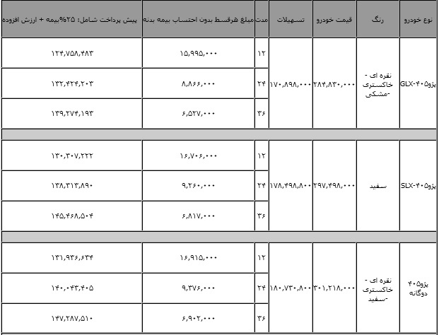 http://yazdfarda.com/media/news_gal/file_84554.jpeg