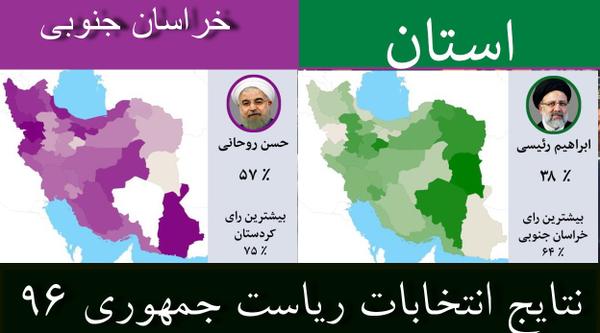 نتایج انتخابات ریاست جمهوری  ۹۶ / جزئیات آرای  استان خراسان جنوبی /رئیسی اول + جدول