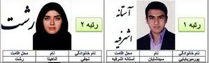  نفرات برتر گروه آزمايشي علوم تجربي آزمون سراسري سال 1393+عکس (2 نظر)