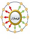 گزارش مراسم افتتاحیه نمایشگاه فن بازار در دانشگاه یزد